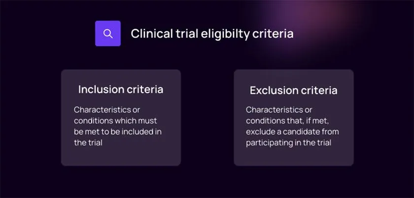 eligibility criteria