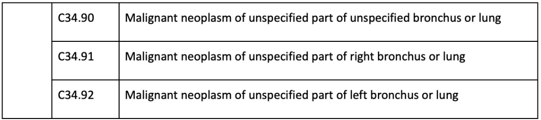 Primary Lung Cancer ICD code