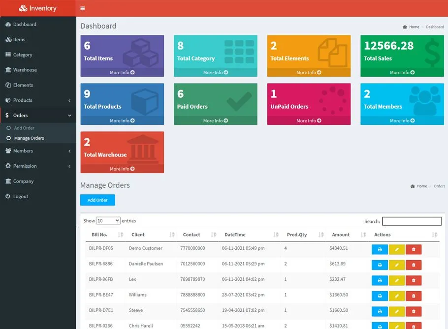 wms-Dashboard