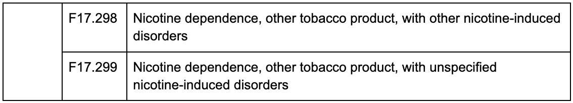 Nicotine dependence ICD 10 code