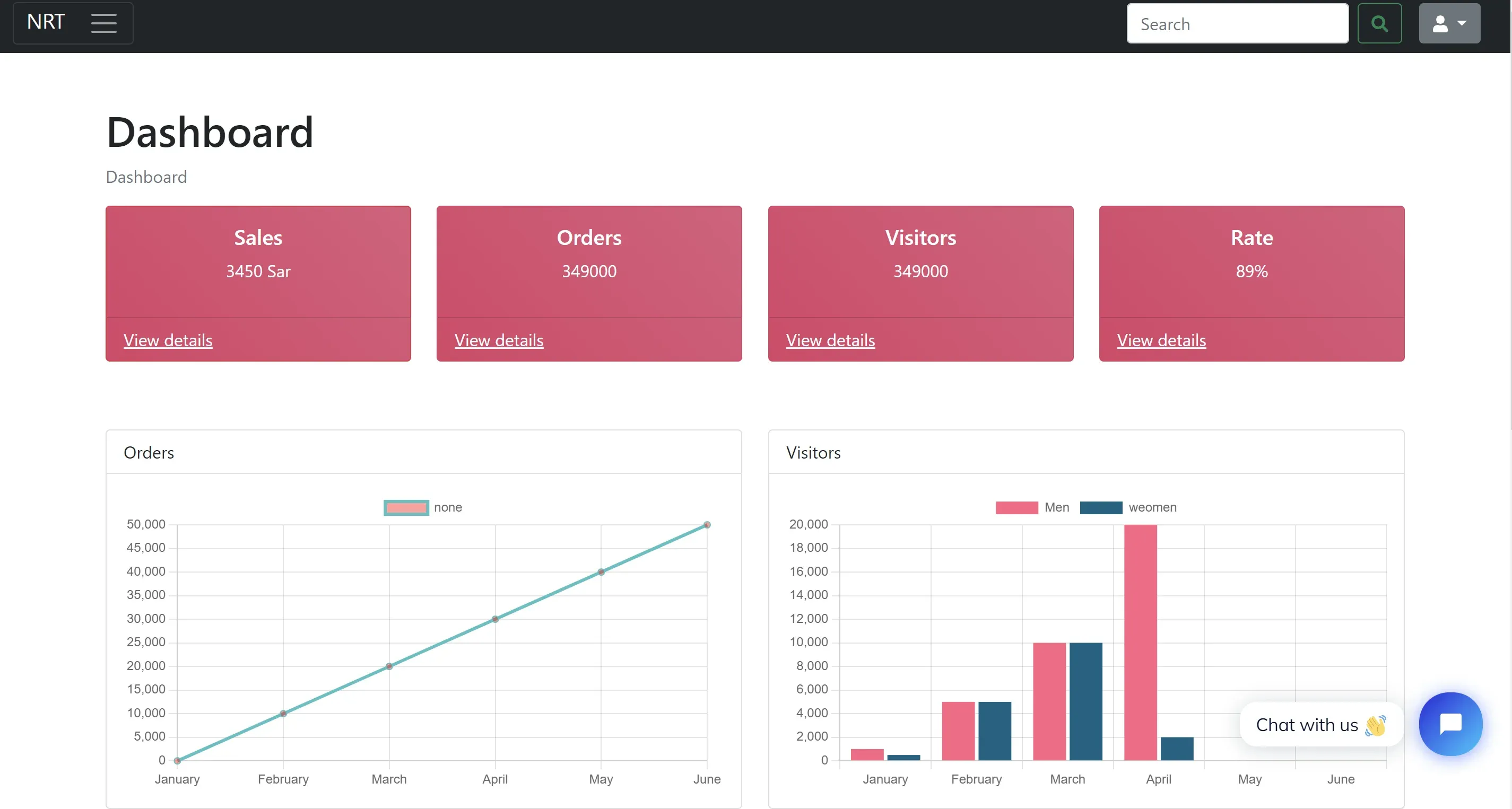 dashboard