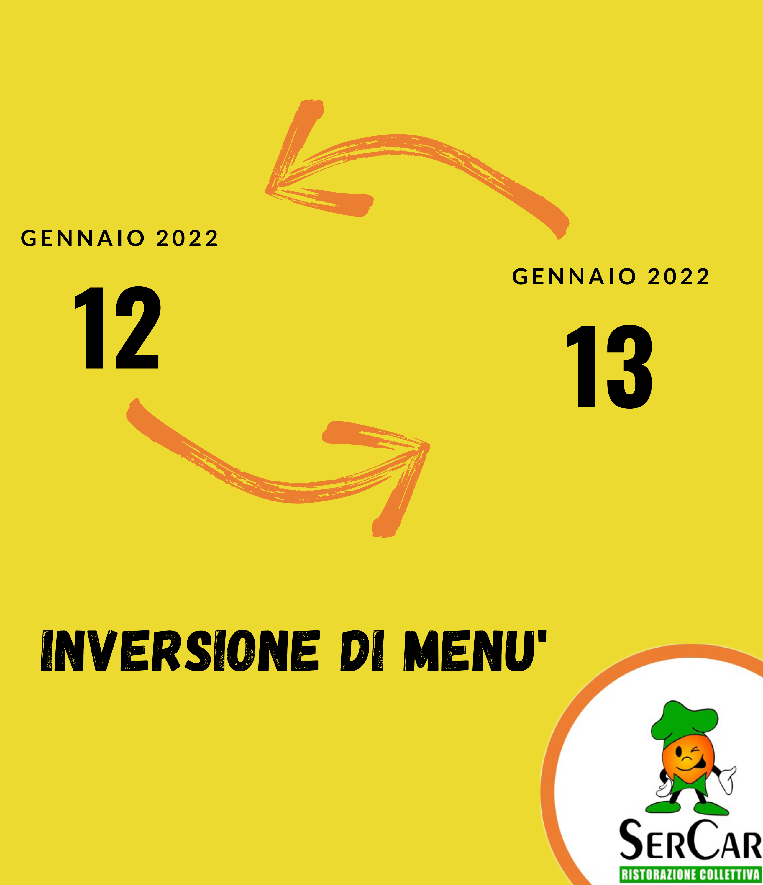 inversione menù