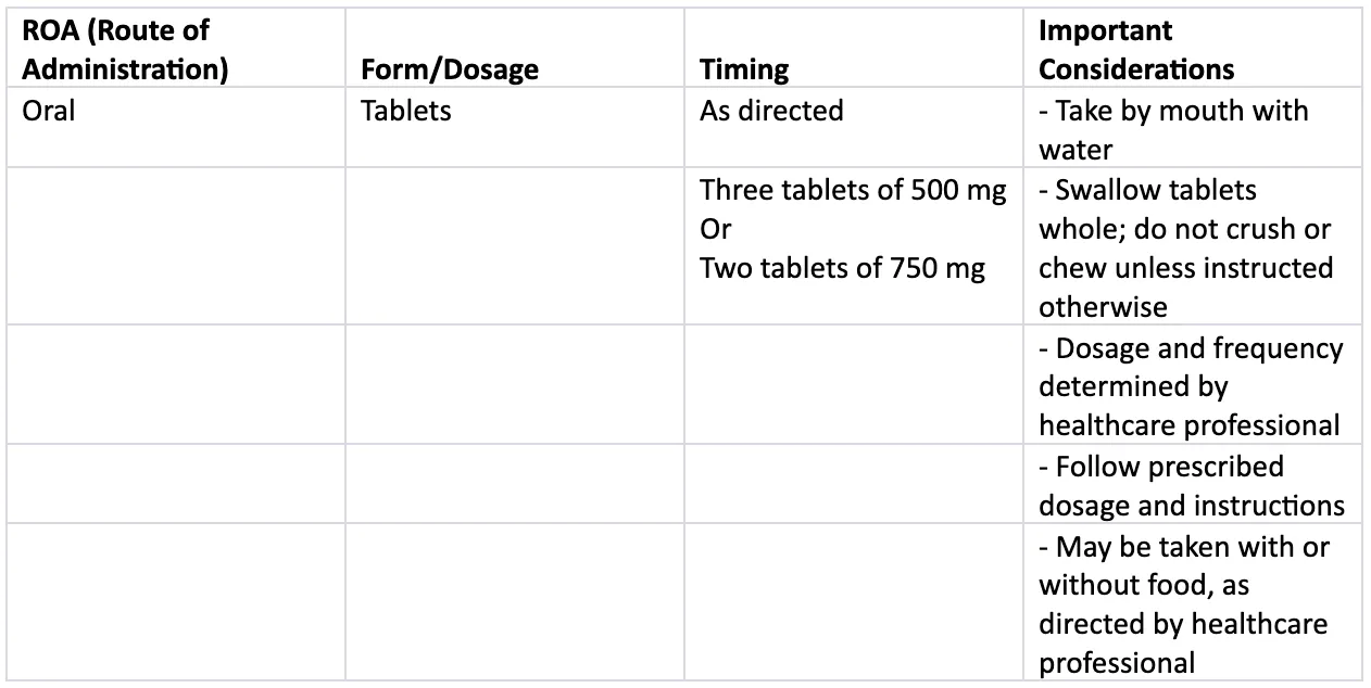 Methocarbamol Uses, Dosage & Side Effects 